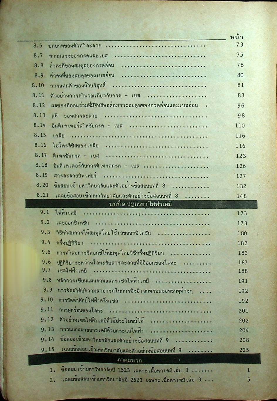 MODERN CHEMISTRY FOR ENTRANCE เล่ม 1-4