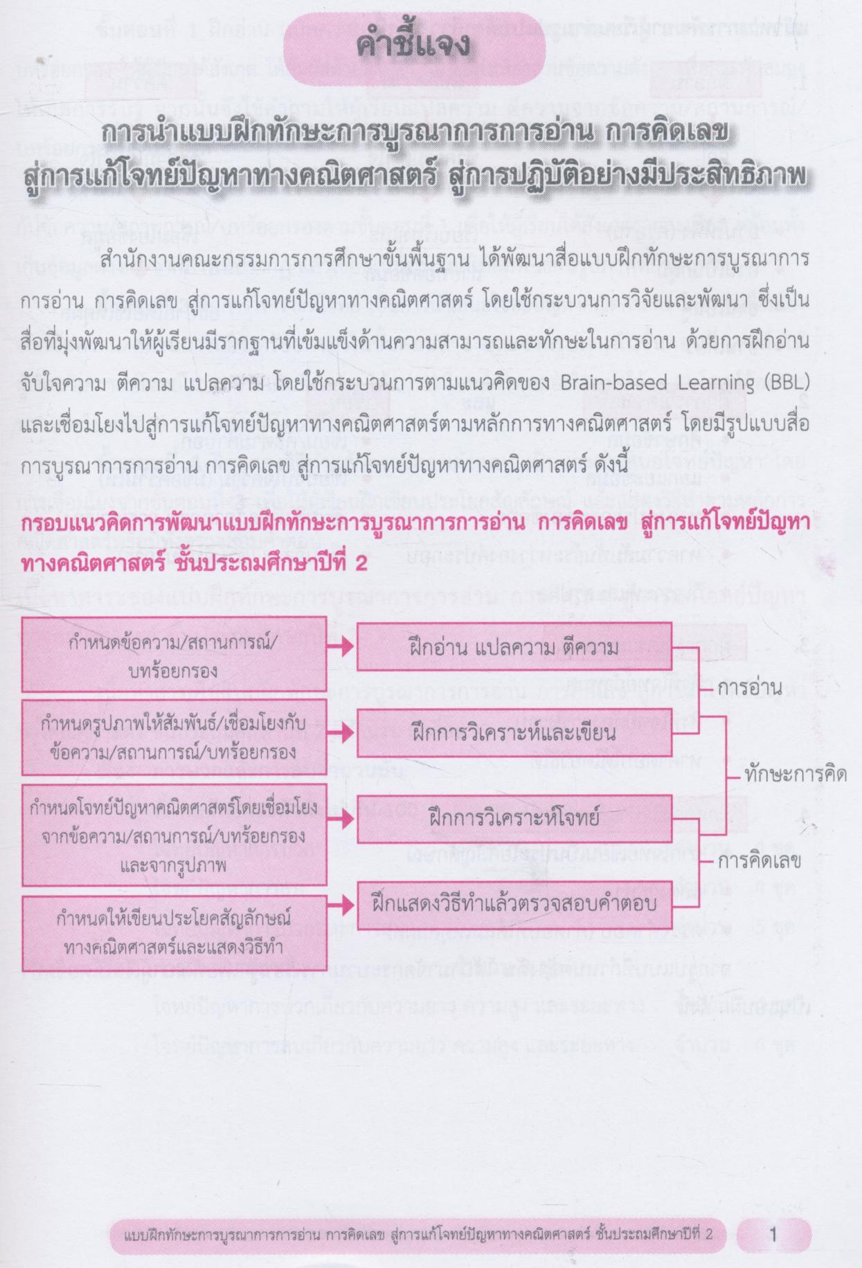 แบบฝึกทักษะการบูรณาการการอ่าน การคิดเลข สู่การแก้โจทย์ปัญหาทางคณิตศาสตร์ ชั้นประถมศึกษาปีที่ 2