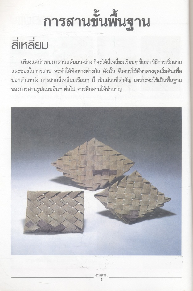 การประดิษฐ์และสร้างสรรค์ งานสาน เครื่องใช้สารพัดประโยชน์