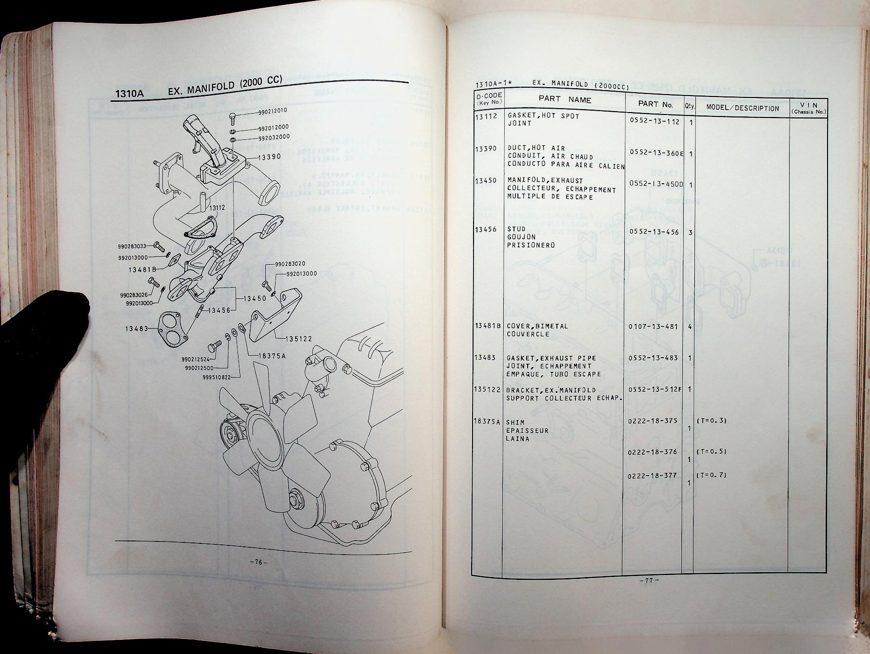 Parts Catalog Mazda T2000, T2500, T3000, T4100 (GENERAL) ('81)