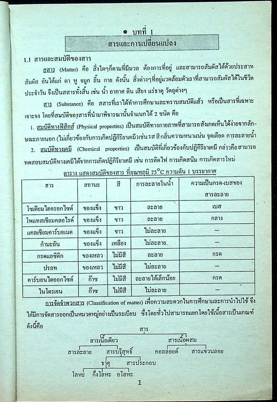 เคมี ม.4 CHEMISTRY M.4 รวมเล่ม 1, 2 ว432 , ว036 โครงสร้างที่ 3