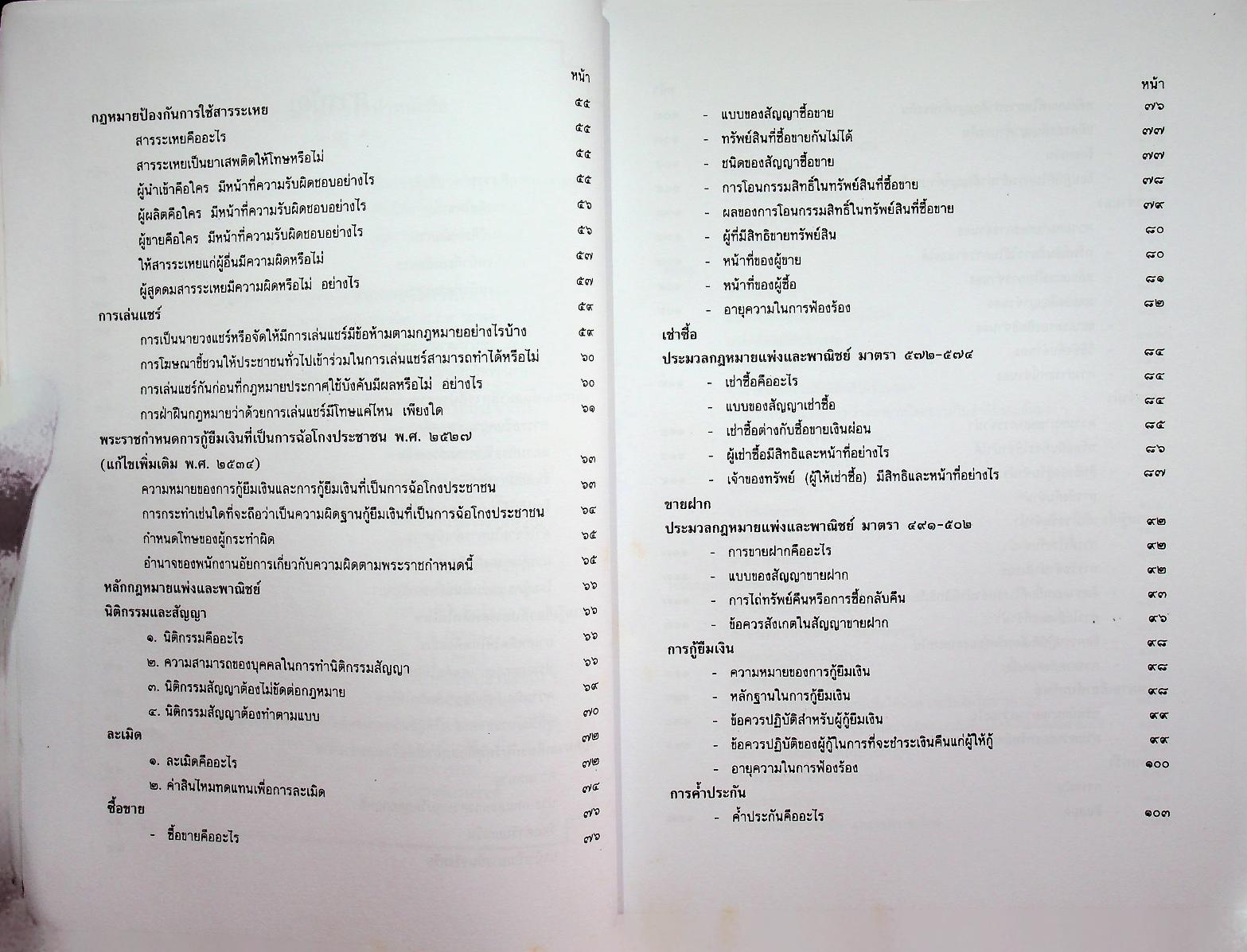 รวมกฎหมายที่ประชาชนควรรู้