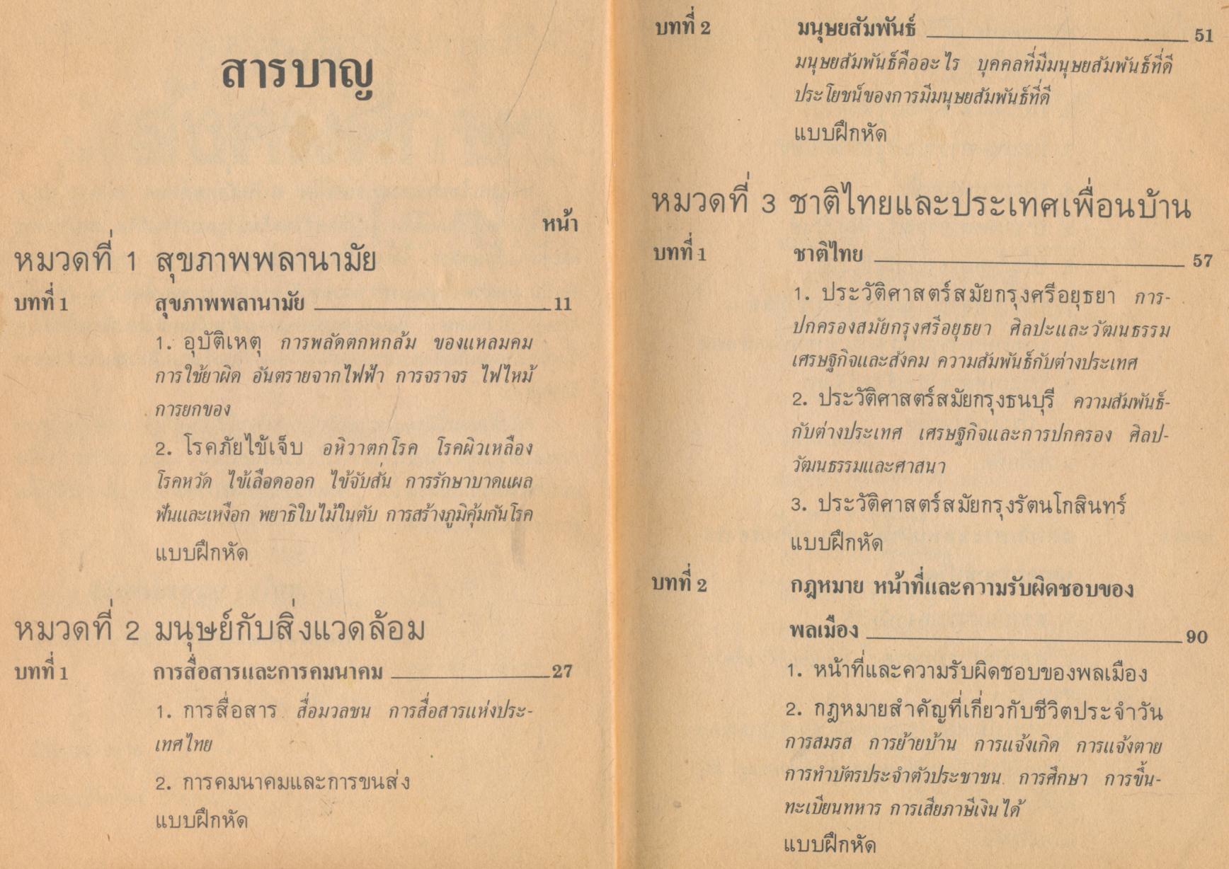 กลุ่มสร้างเสริมประสบการณ์ชีวิตวิชาสังคมศึกษา ป.5 ป.6