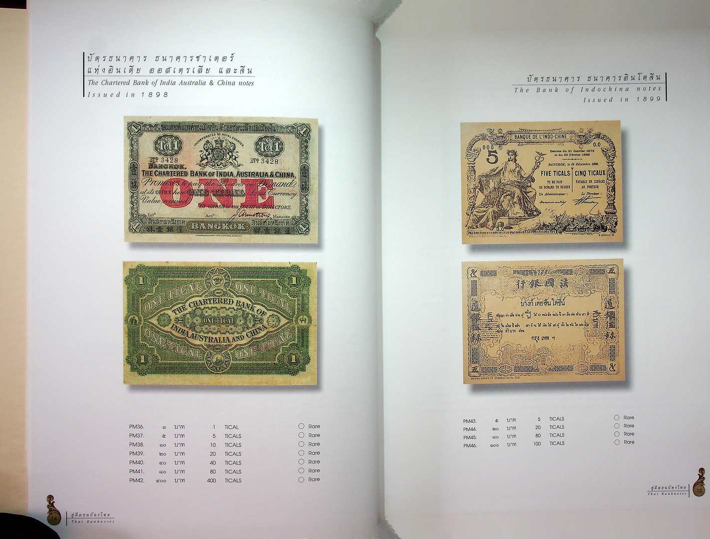 คู่มือธนบัตรไทย