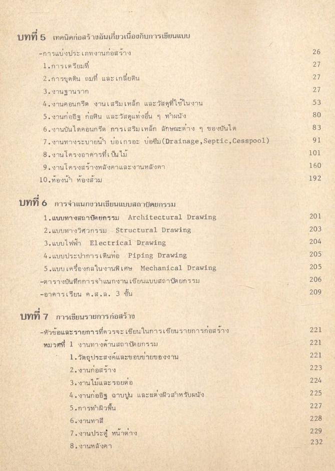 เขียนแบบช่างเทคนิคสถาปัตยกรรม (อินทิรา ศตสุข) ฉบับพิมพ์ครั้งที่ 10 พ.ศ.2533