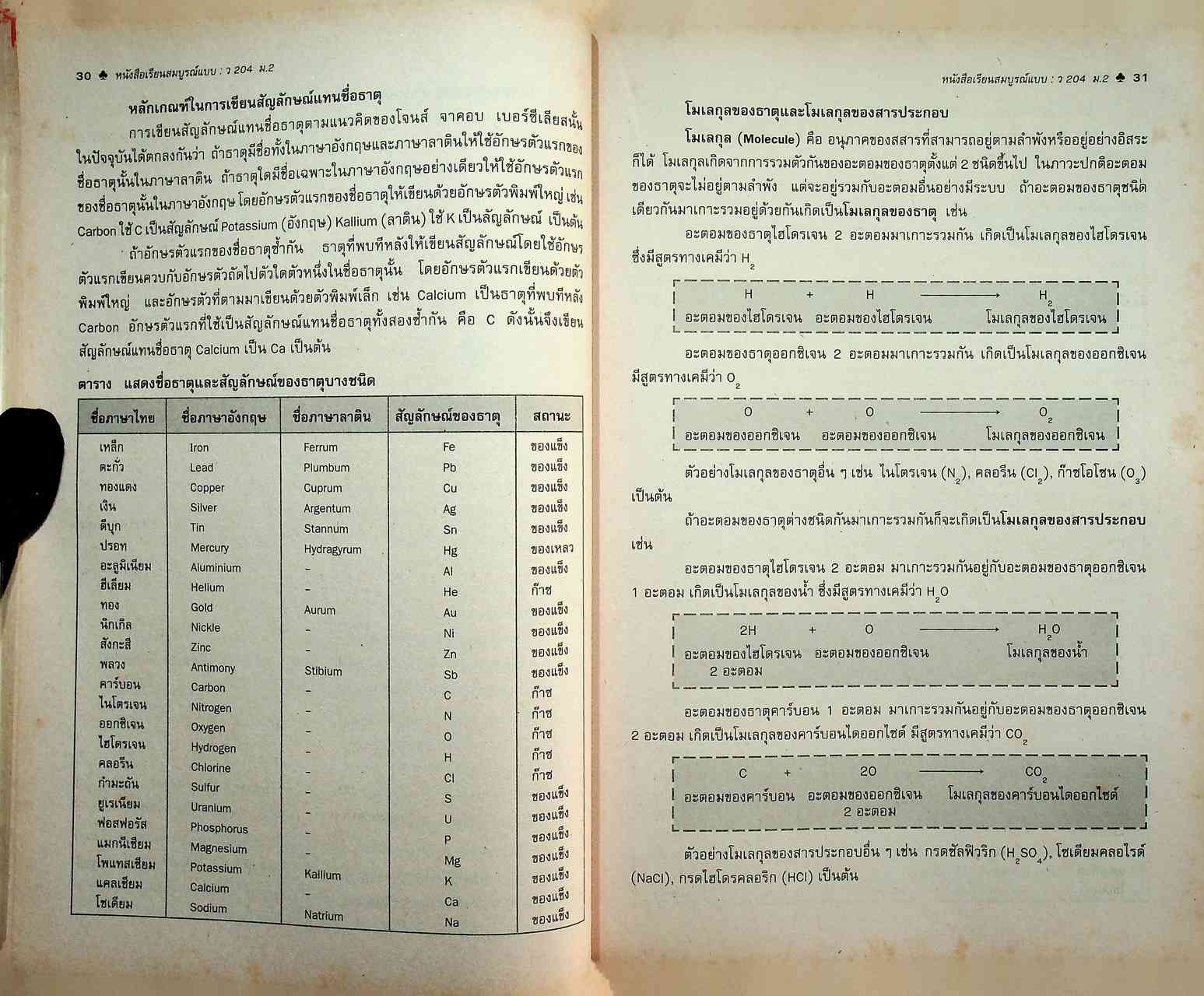 คู่มือครู-เฉลย หนังสือเรียนสมบูรณ์แบบ ว 204 วิทยาศาสตร์ ชั้นมัธยมศึกษาปีที่ 2