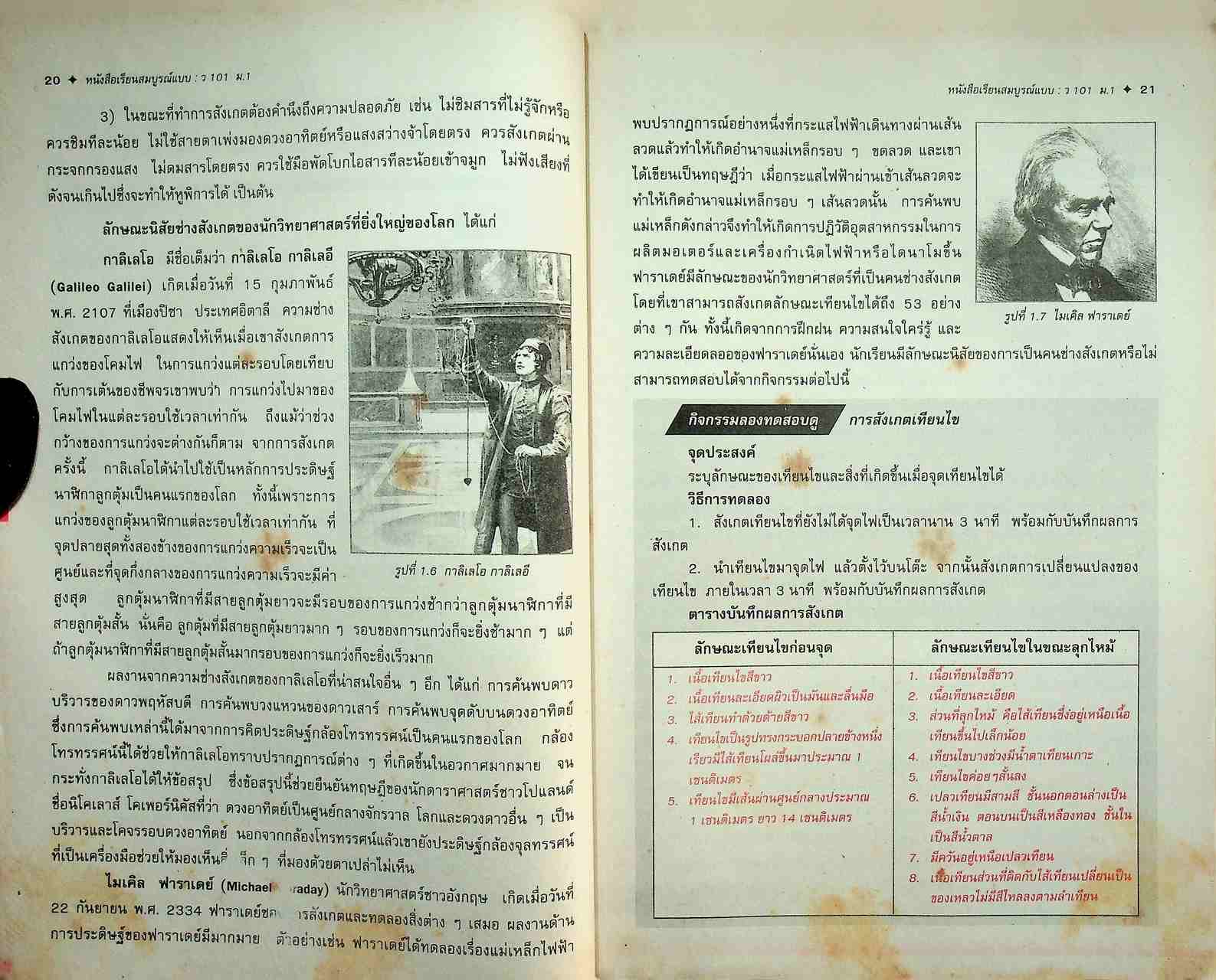 คู่มือครู-เฉลย หนังสือเรียนสมบูรณ์แบบ ว 101 วิทยาศาสตร์ ชั้นมัธยมศึกษาปีที่ 1