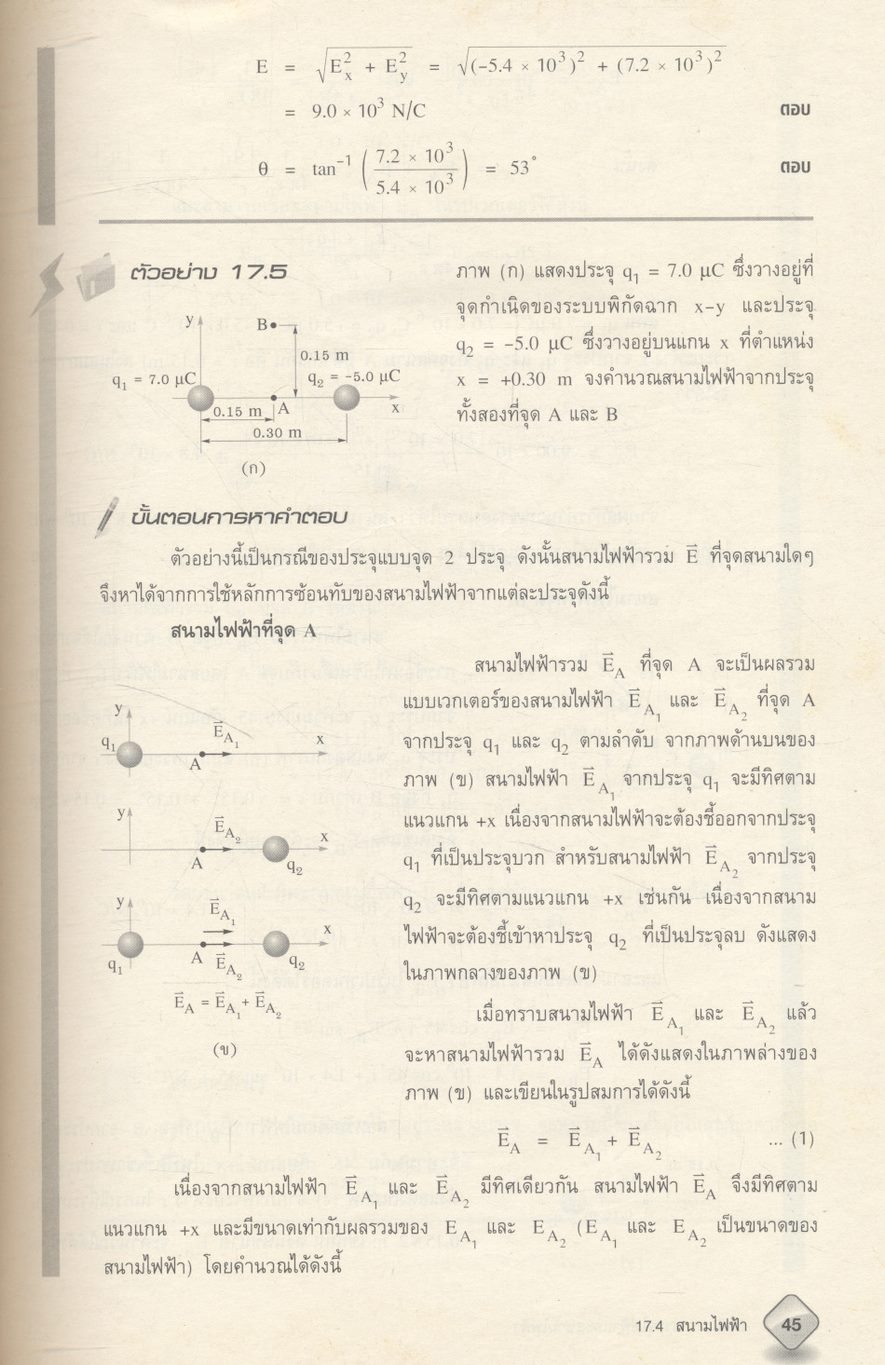 ฟิสิกส์ มหาวิทยาลัย 2 เล่ม 1