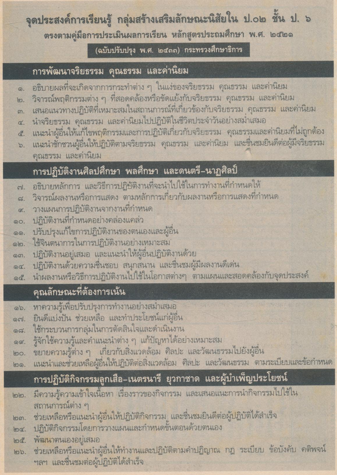 แบบเรียนแนวหน้า ชุดพัฒนากระบวนการ สลน.๖ ชั้นประถมศึกษาปีที่ ๖