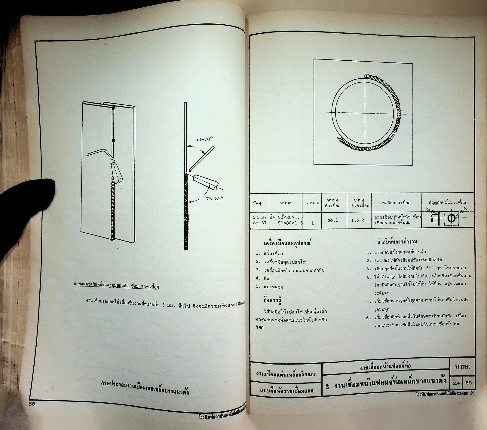 งานเชื่อมและตัดด้วยแกส