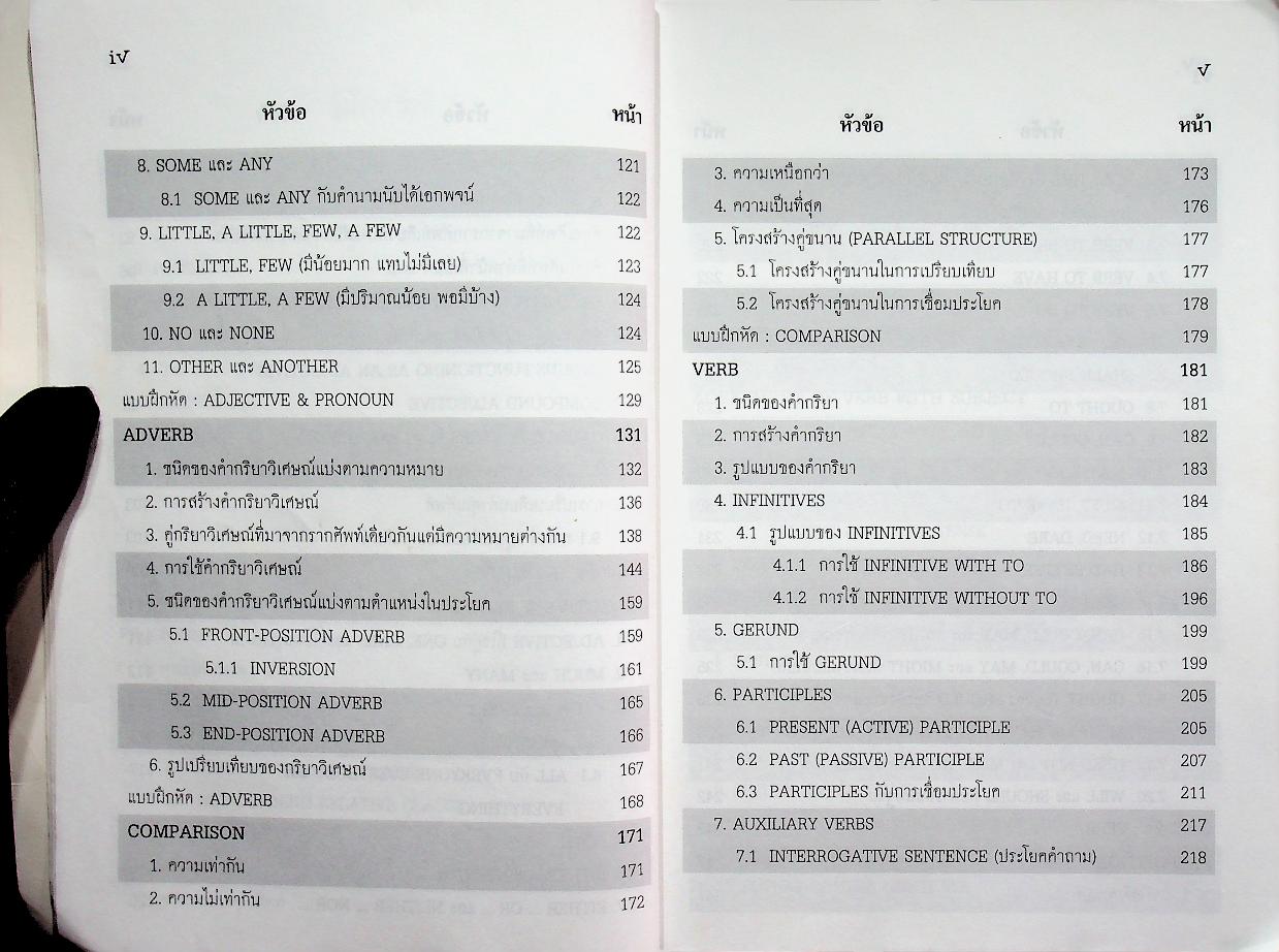 ไวยากรณ์อังกฤษ อย่าคิดว่ายาก