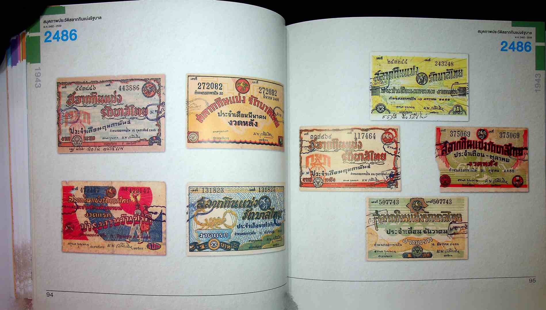 สมุดภาพประวัติ สลากกินแบ่งรัฐบาล พ.ศ 2482-2559
