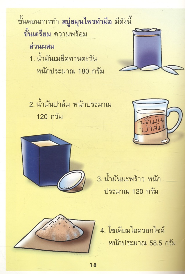 ภูมิปัญญาไทยที่ควรรังสรรค์ สบู่สมุนไพรทำมือ