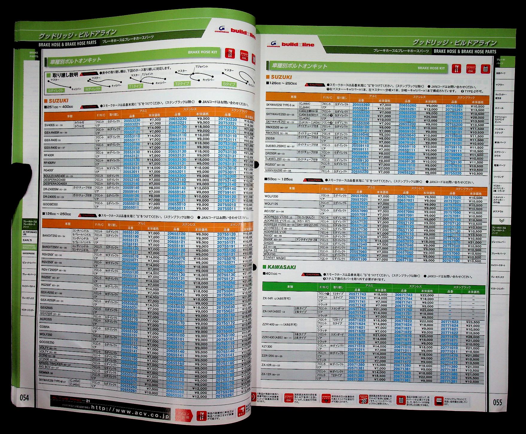 แคตตาล็อก อะไหล่รถมอเตอร์ไซต์ ฉบับภาษาญี่ปุ่น ACTIVE MIND SPECIAL PARTS LINE UP FOR MOTORCYCLES Vol.21