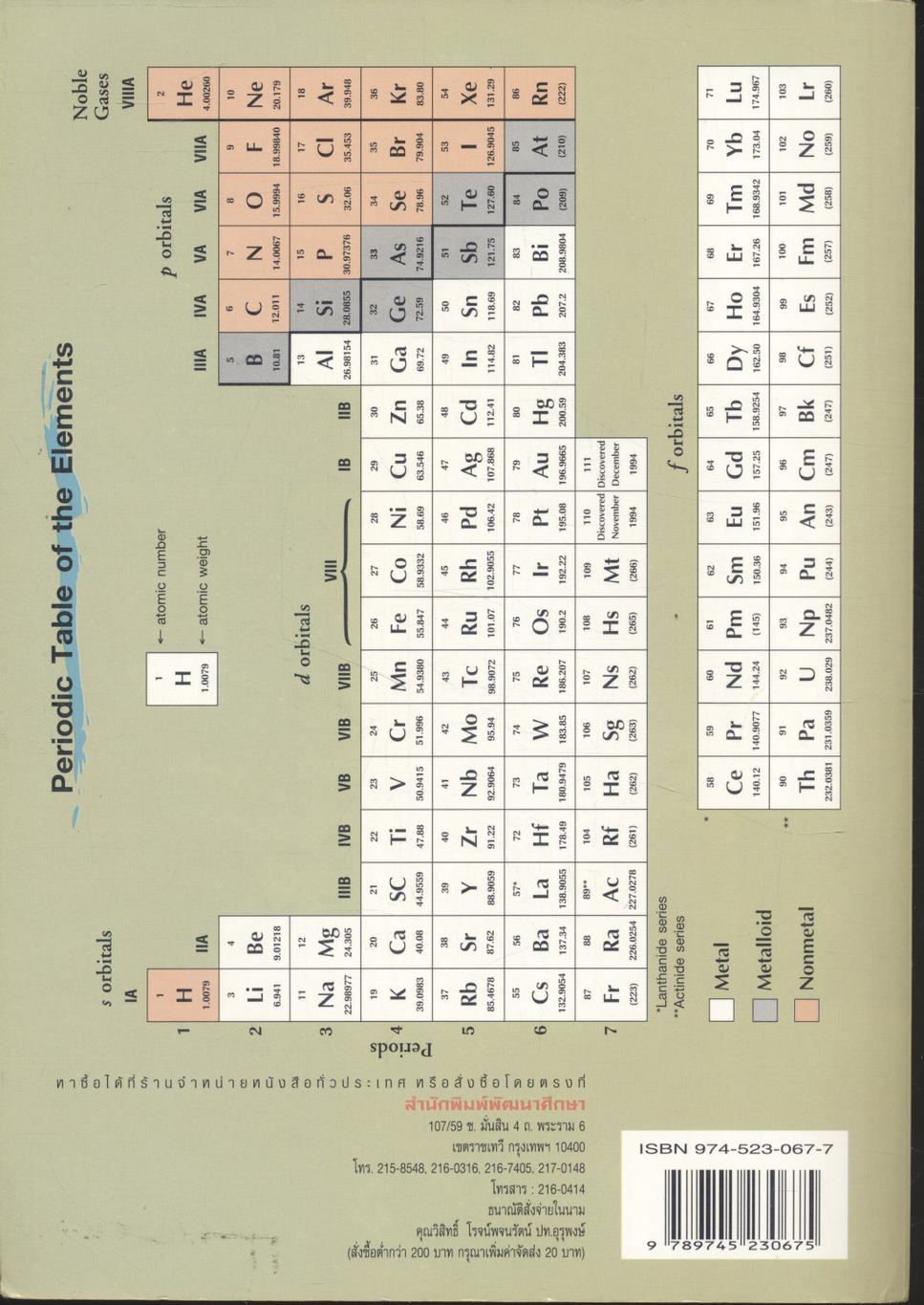 ฟิสิกส์ ม.6 เล่ม 6 ว 025 โครงสร้าง 2 ฉบับสมบูรณ์