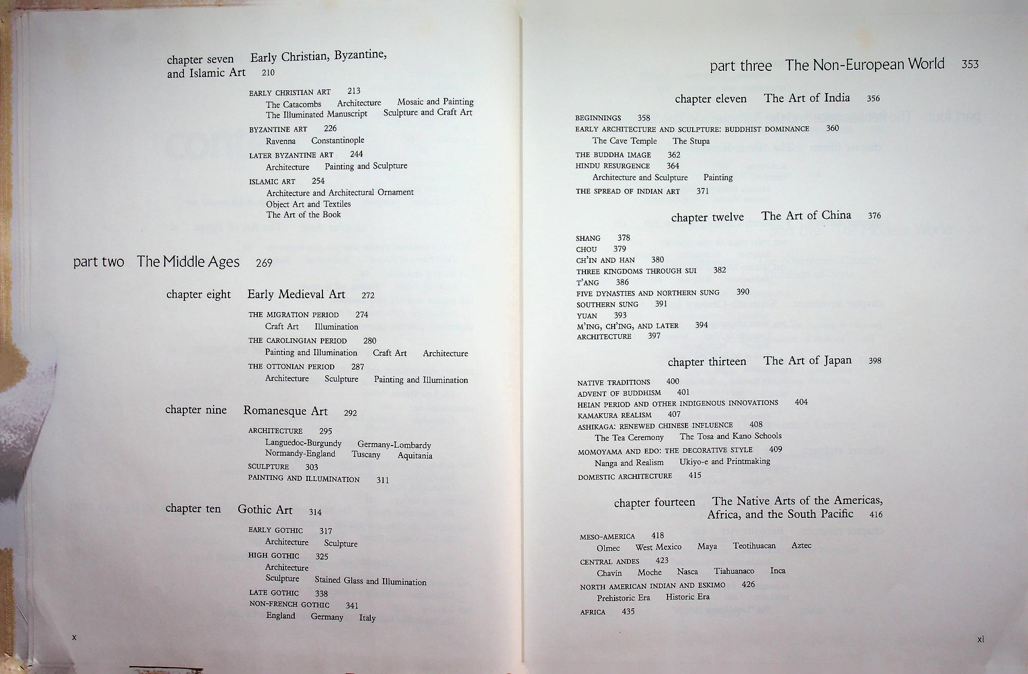 Art through the Ages (ศิลปะ)