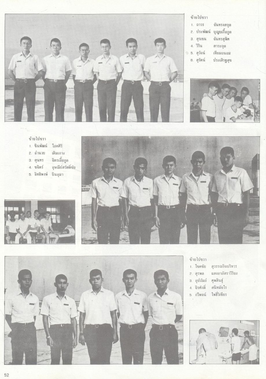 พระมงกุฎ'26 หนังสือบัณฑิตรุ่นที่ 3 และ 4 วิทยาลัยแพทยศาสตร์พระมงกุฎเกล้า Phramongkut 1983 (PHRAMONGKUTKLAO COLLEGE OF MEDICINE)