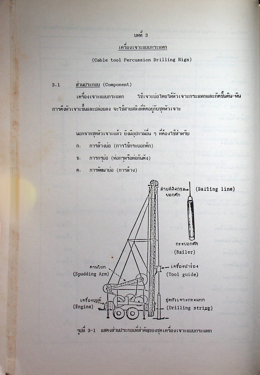 เอกสารฉบับที่ 2 คู่มือเจาะบ่อบาดาล