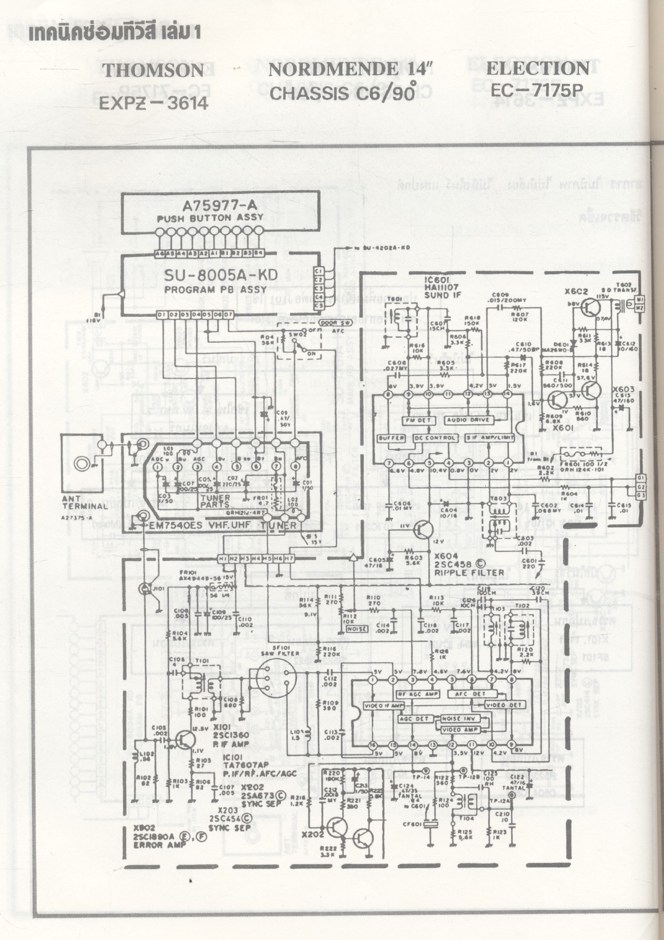 ภาพอาการเสีย & เทคนิคการซ่อม ทีวีสี เล่ม 1