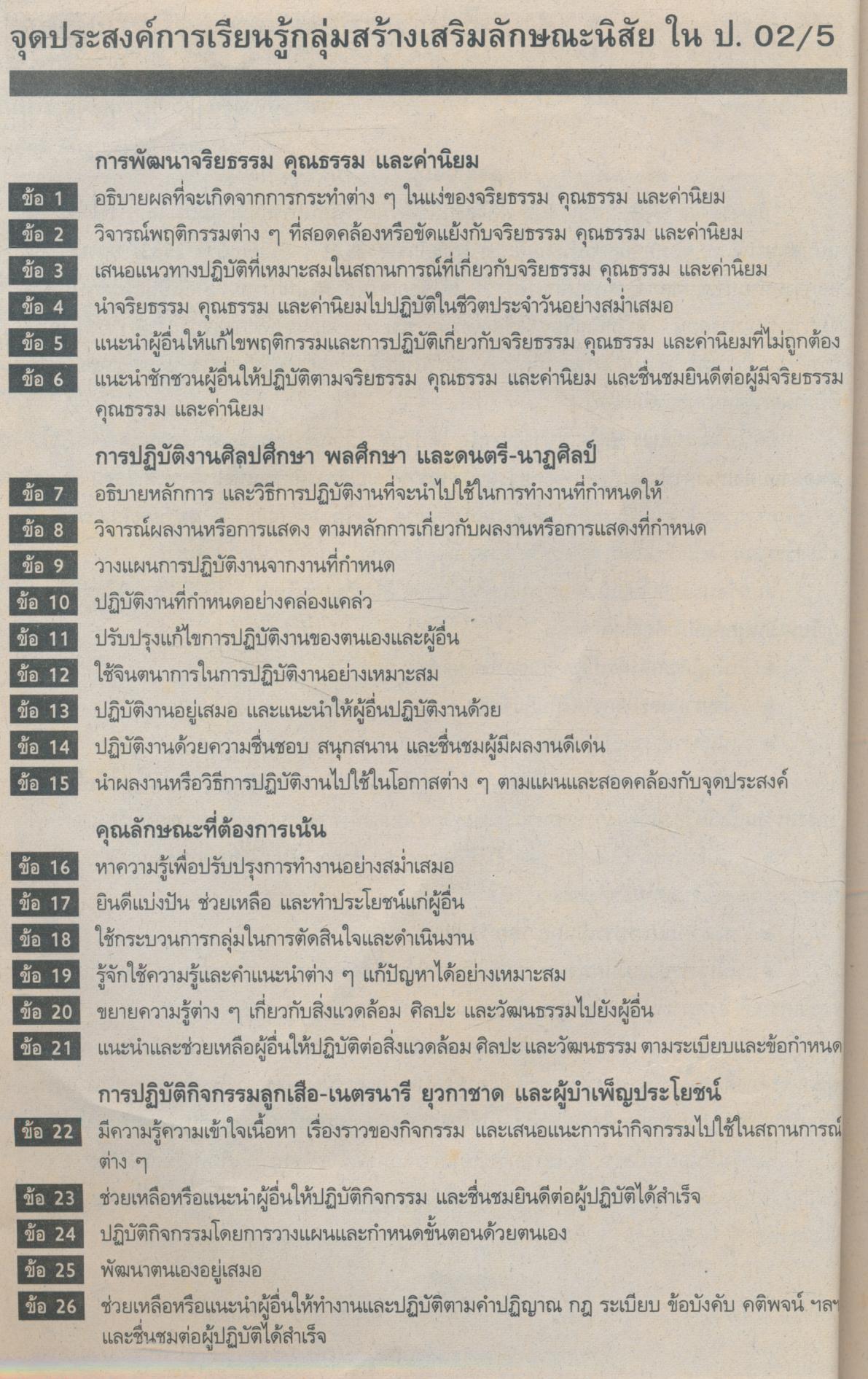 สลน ป.5 สมบูรณ์แบบ ชั้นประถมศึกษาปีที่ 5
