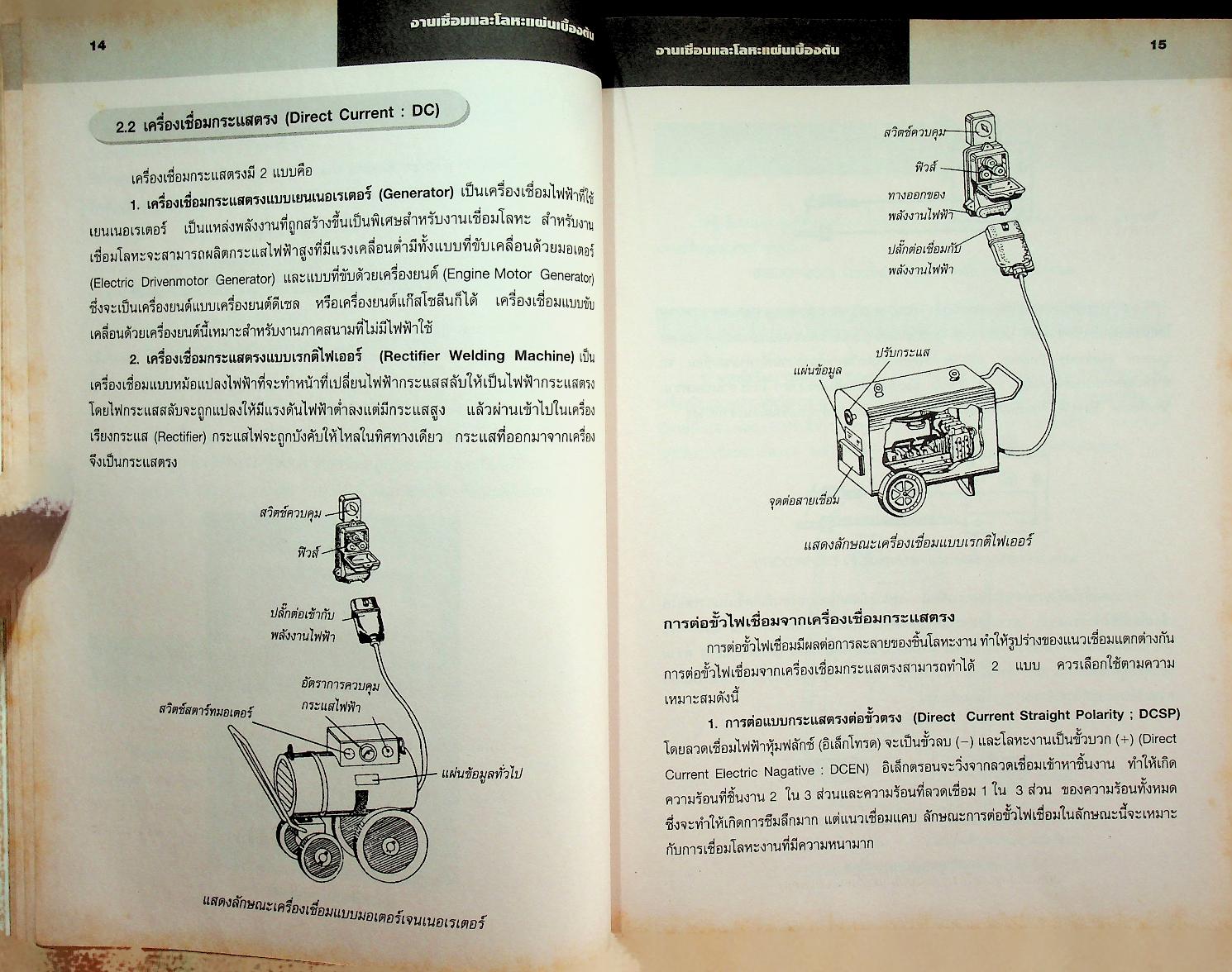 งานเชื่อมและโลหะแผ่นเบื้องต้น