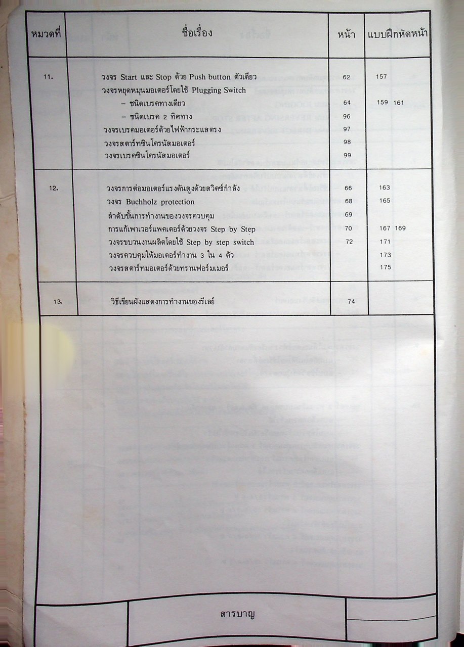 การควบคุมมอเตอร์