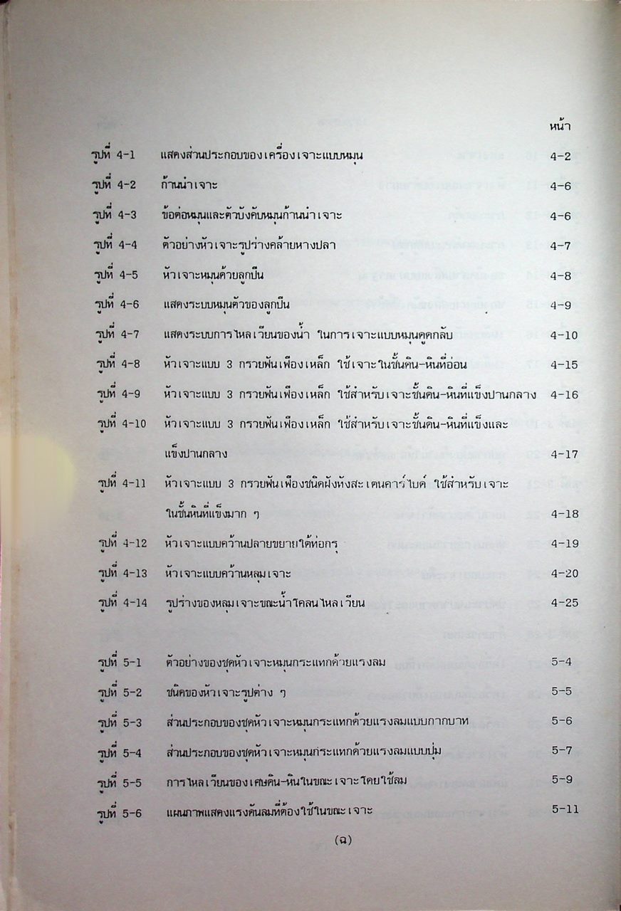 เอกสารฉบับที่ 2 คู่มือเจาะบ่อบาดาล