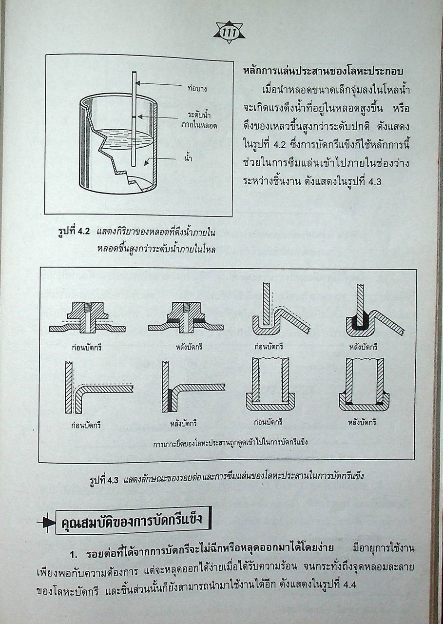 งานเชื่อมและโลหะแผ่นเบื้องต้น
