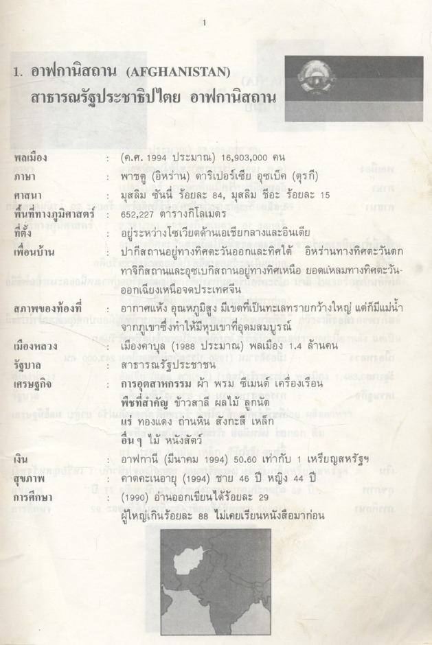 ธงชาติทั่วโลก (194 ชาติ)