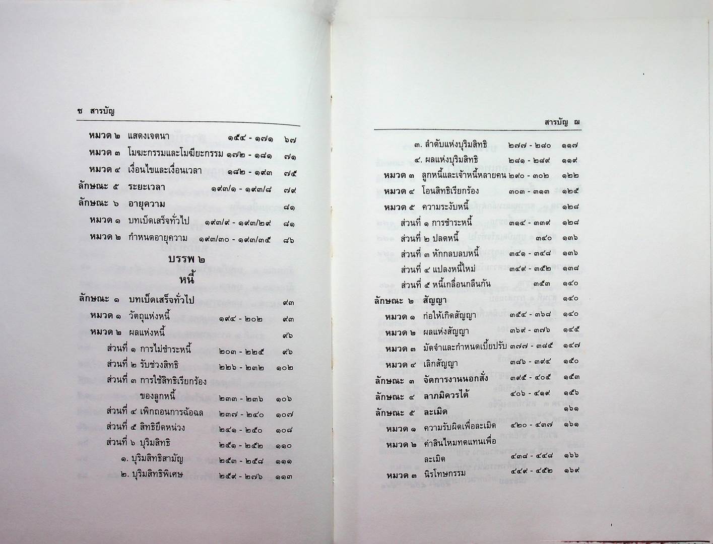 ประมวงกฎหมาย แพ่งและพาณิชย์