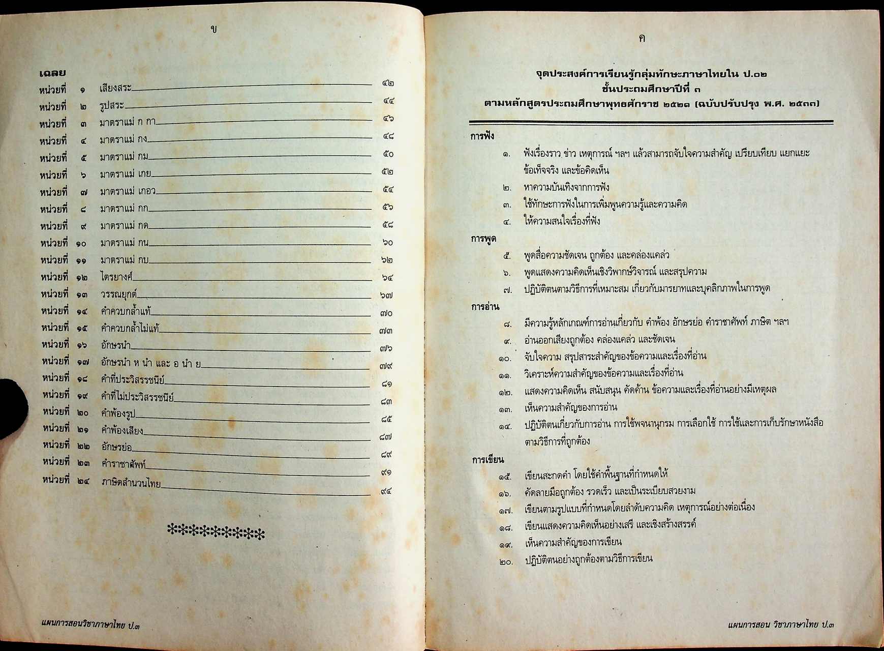 แผนการสอนวิชา ภาษาไทย ป.3 ตามหลักสูตรประถมศึกษา พ.ศ.2521 (ฉบับปรับปรุง พ.ศ.2533)