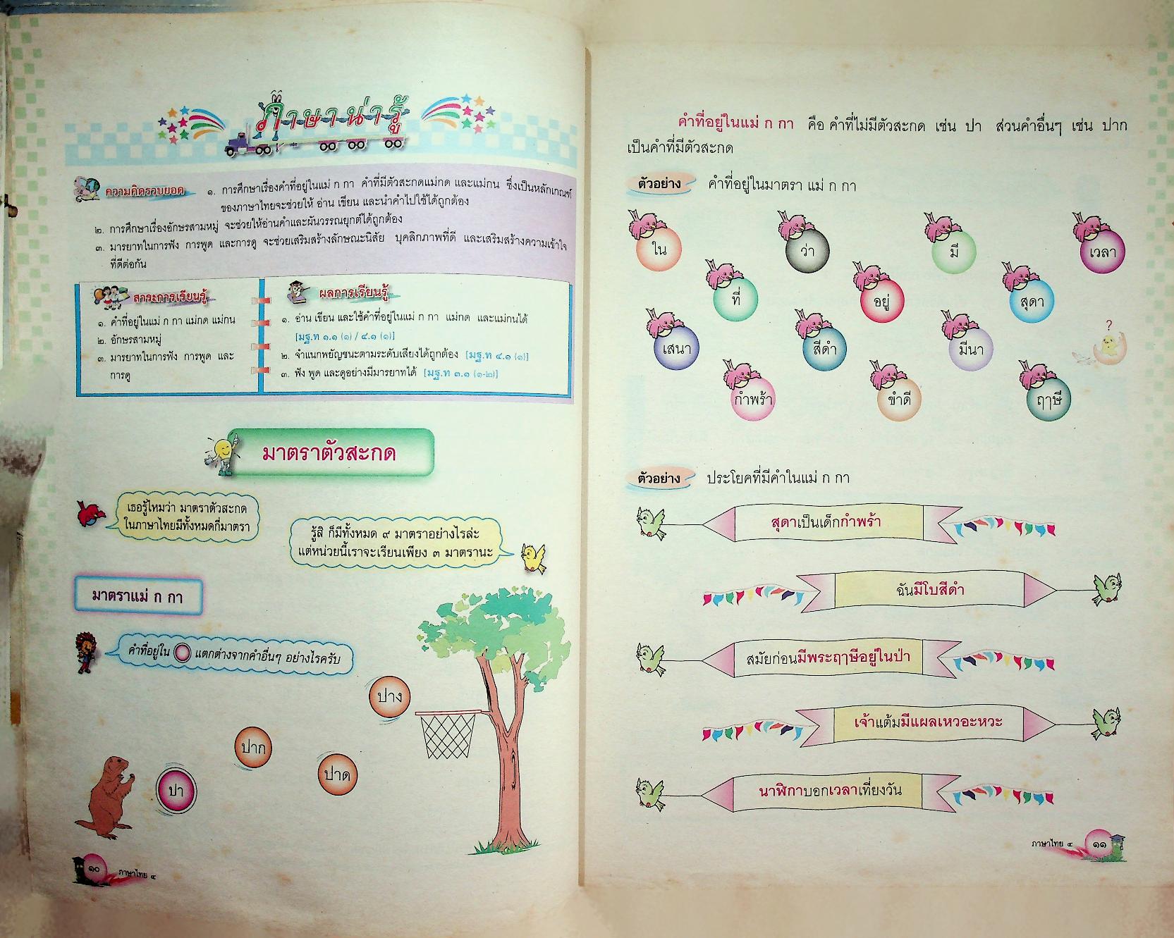 หนังสือเรียน สาระการเรียนรู้พื้นฐาน กลุ่มสาระการเรียนรู้ ภาษาไทย ป.๔ เล่ม ๑ ช่วงชั้นที่ ๒