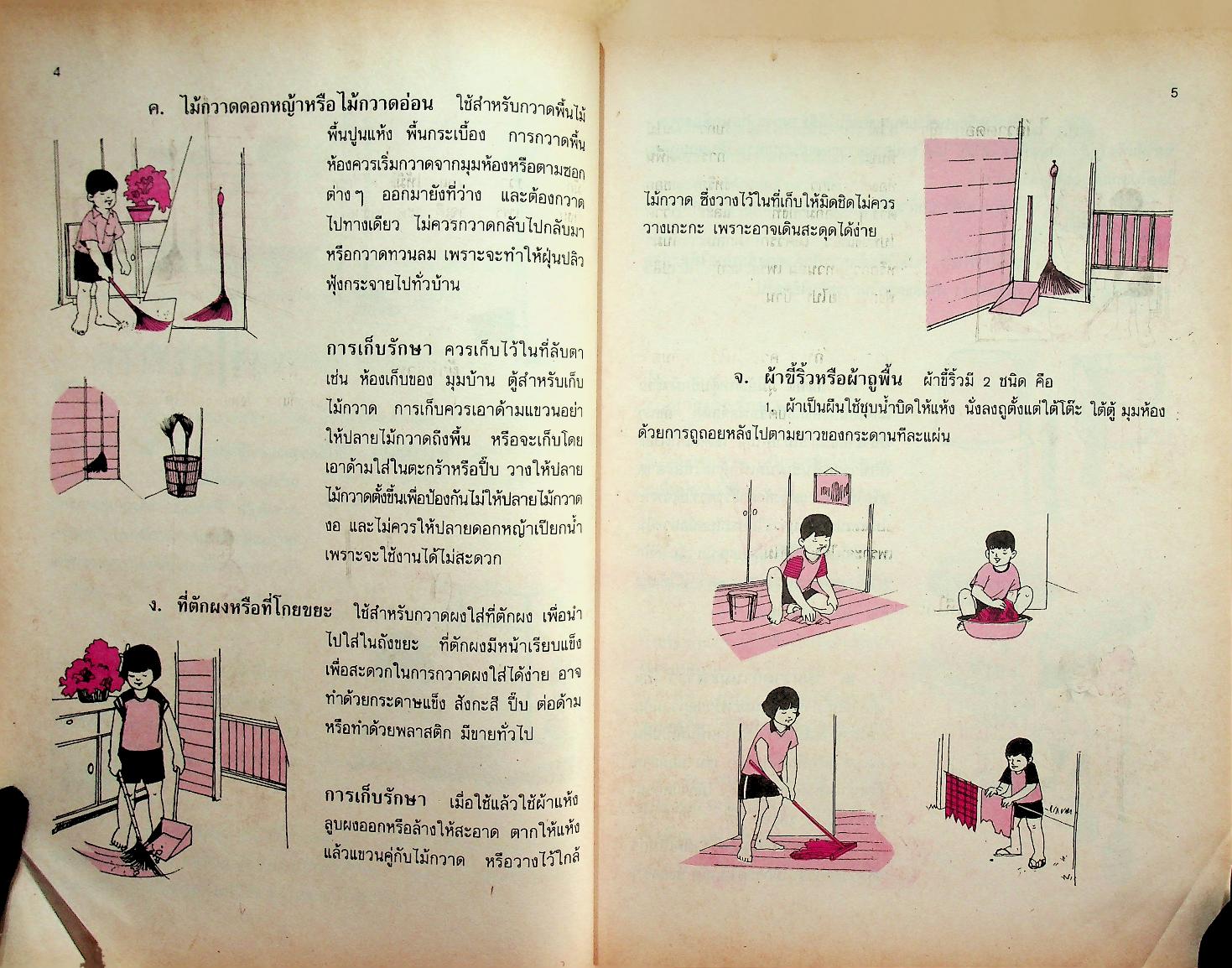 หนังสือเสริมประสบการณ์ กลุ่มการงานและพื้นฐานอาชีพ ชั้นประถมศึกษาปีที่ ๔