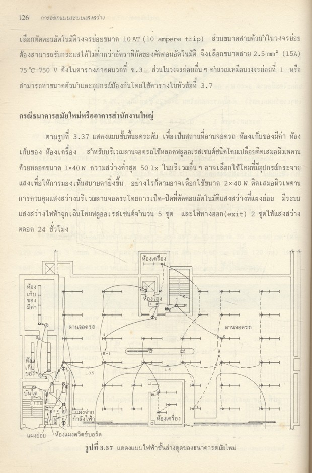 การออกแบบระบบแสงสว่าง รวมทั้งระบบไฟฟ้า ระบบสัญญาณเตือนภัย และระบบการติดต่อสื่อสาร