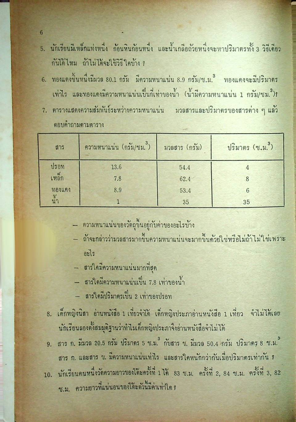คู่มือเตรียมสอบ วิทยาศาสตร์ ชั้น ม.1 (ว.101,ว.102)