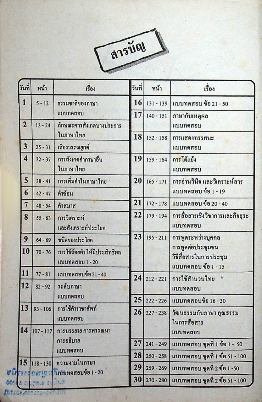 พิชิต ENTRANCE ภาษาไทย 30 วัน