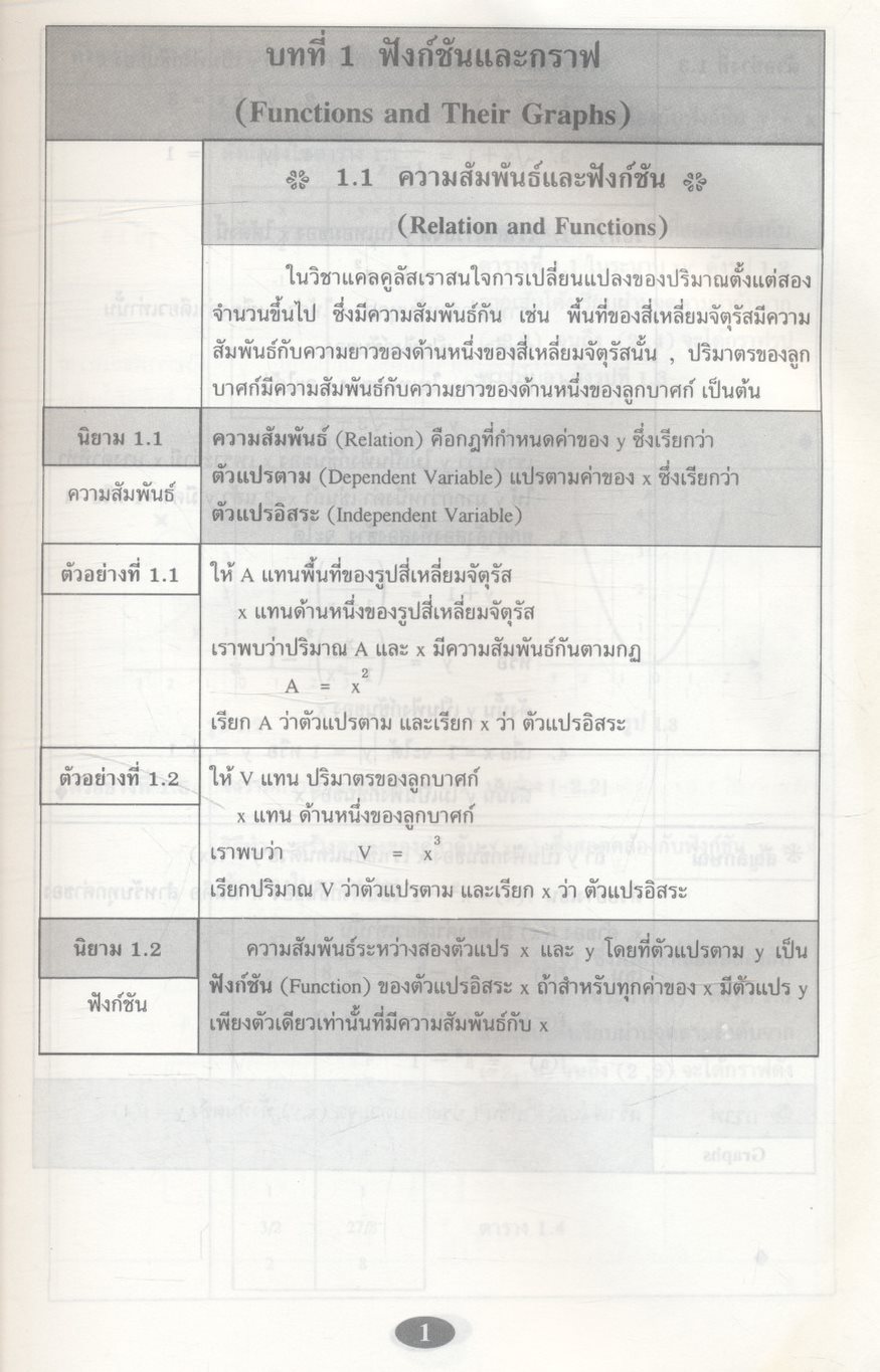 คณิตศาสตร์ วิศวกรรมและวิทยาศาสตร์ (อนุพันธ์และการประยุกต์)