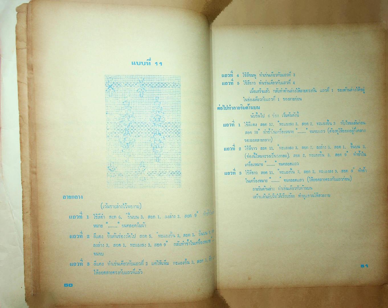 ตำราปักสอดแบบนำสมัยใหม่