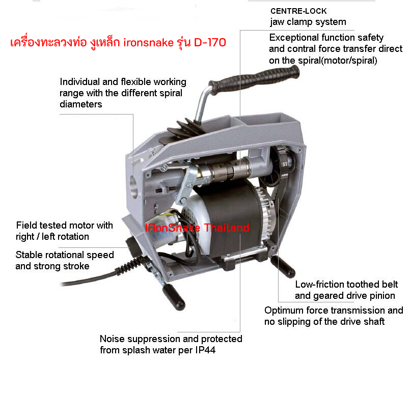 เครื่องทะลวงท่อ งูเหล็ก ironsnake รุ่น D-170 งูเหล็กทะลวงท่อ เครื่องทะลวงท่อไฟฟ้า