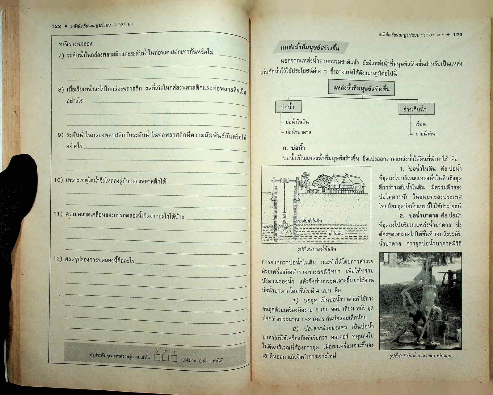 หนังสือเรียนสมบูรณ์แบบ ว 101 วิทยาศาสตร์ ชั้นมัธยมศึกษาปีที่ 1