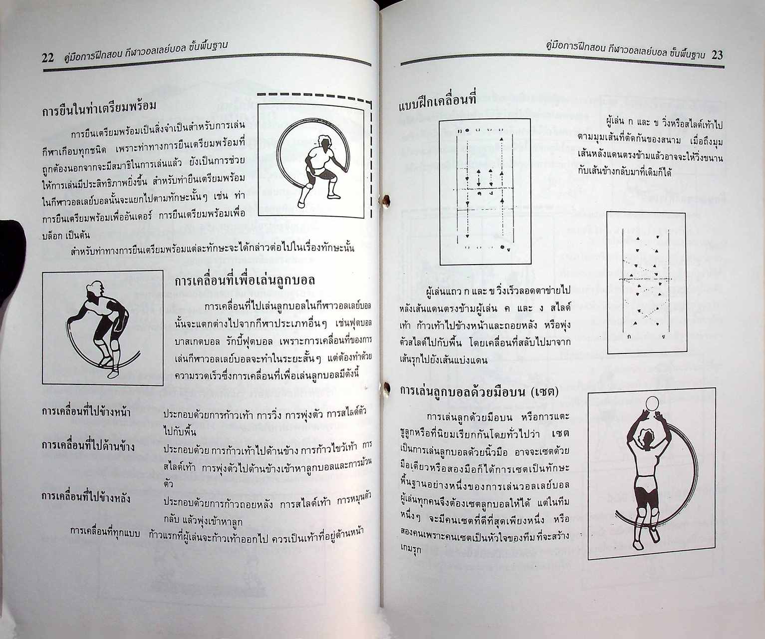 คู่มือการฝึกสอน กีฬาวอลเลย์บอล ขั้นพื้นฐาน