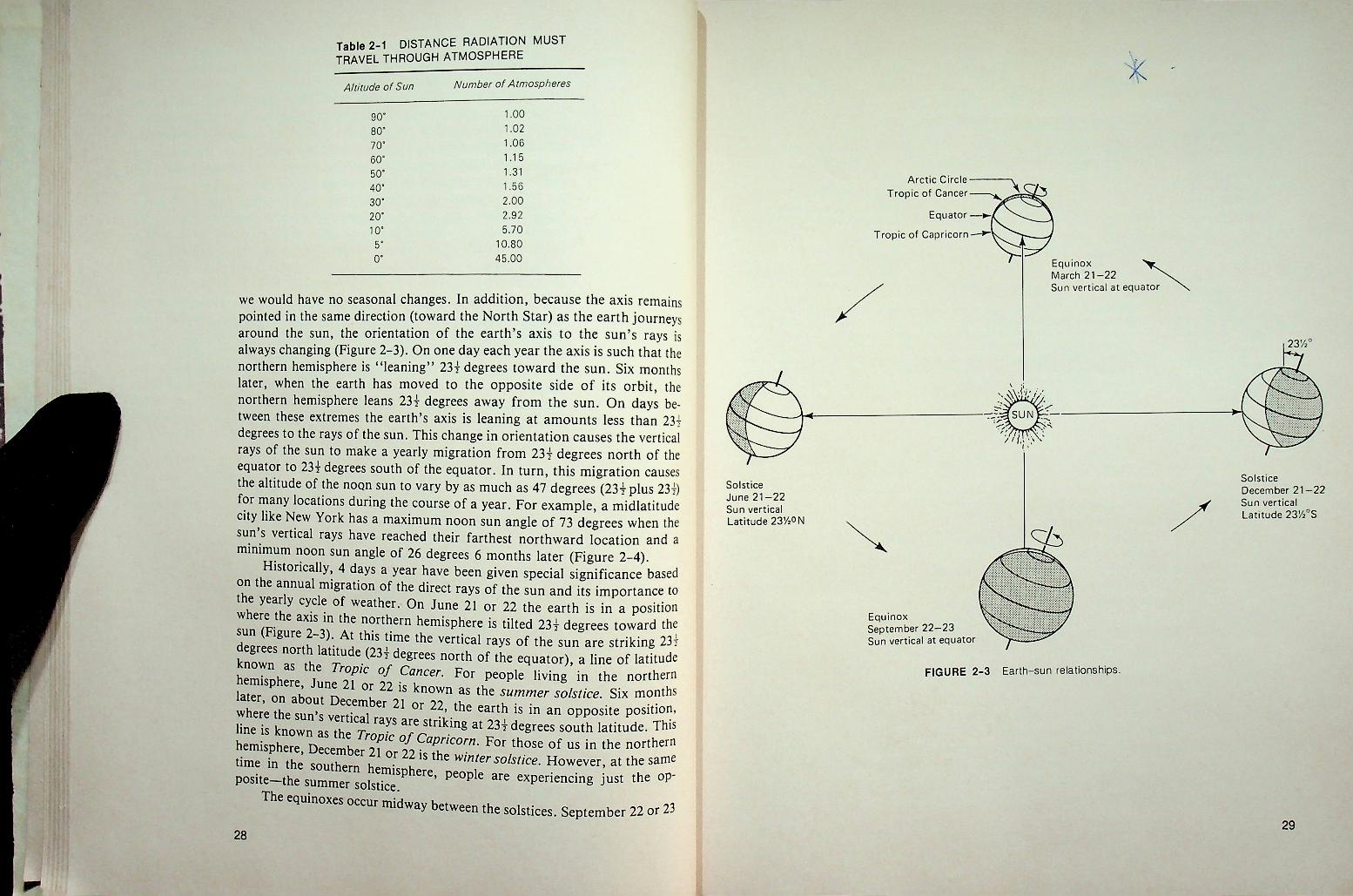 the atmosphere an introduction to meteorology