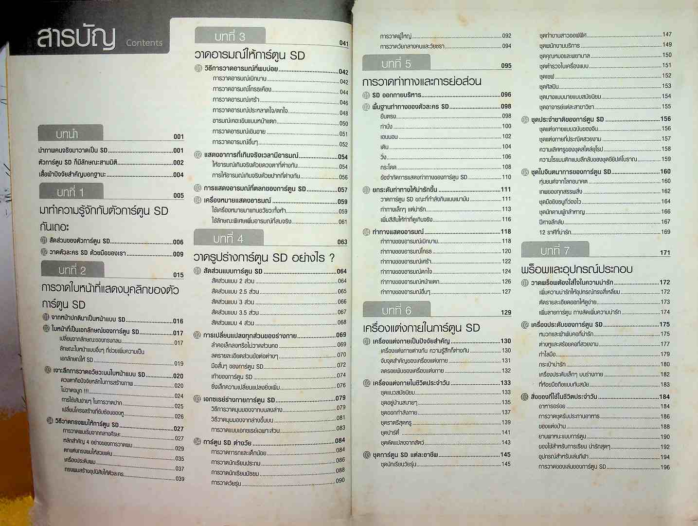 Drawing Comic 4 วาดการ์ตูน 'SD' อย่างไรให้น่ารักสุดๆ