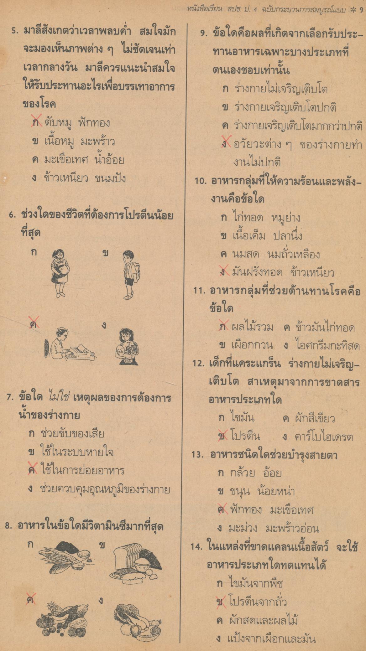 คู่มือครู-เฉลย หนังสือเรียนกลุ่มสร้างเสริมประสบการณ์ชีวิต สปช ป.4 ชั้นประถมศึกษาปีที่ 4