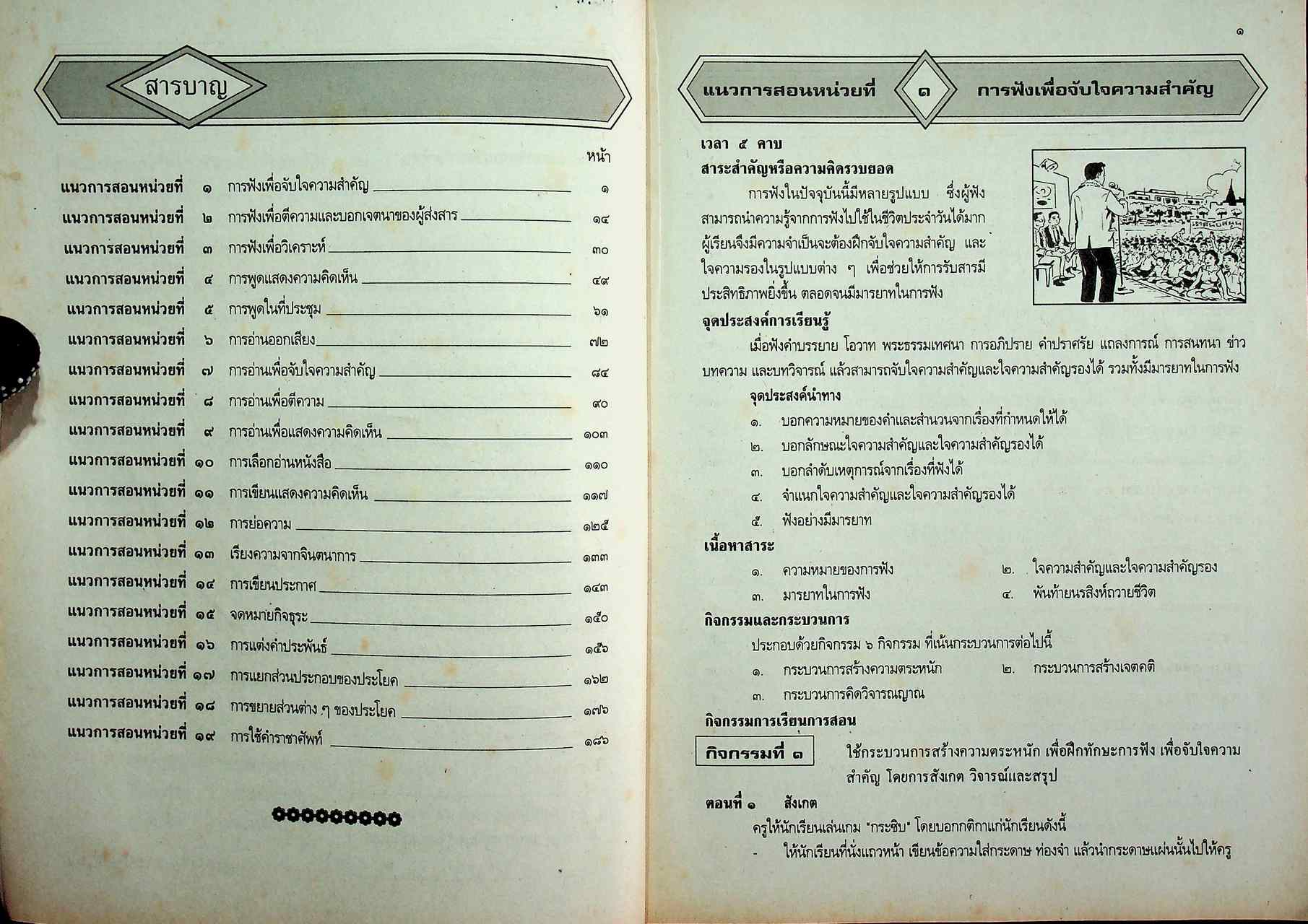 แผนการสอน หนังสือเสริมทักษะ ท ๒๐๔ ชุดพัฒนาทักษะกระบวนการ ภาษาไทย