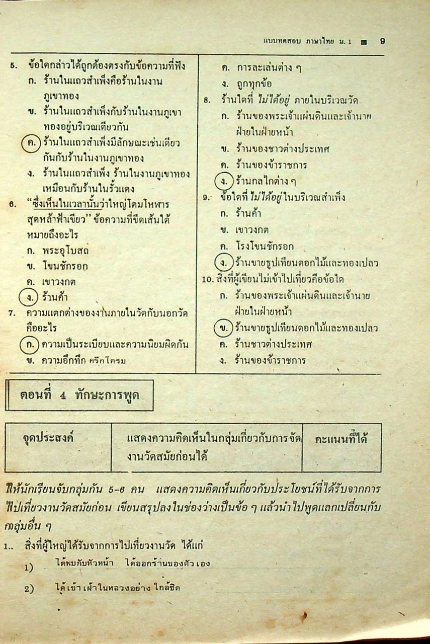 เฉลย แบบทดสอบประเมินผลตามจุดประสงค์การเรียนรู้ ภาษาไทย ท ๑๐๑ - ท ๑๐๒ ชั้นมัธยมศึกษาปีที่ ๑