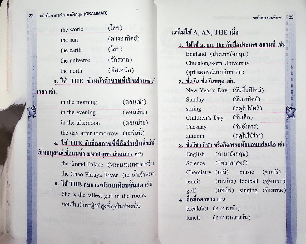 หลักไวยากรณ์อังกฤษ Grammar ระดับประถมศึกษา