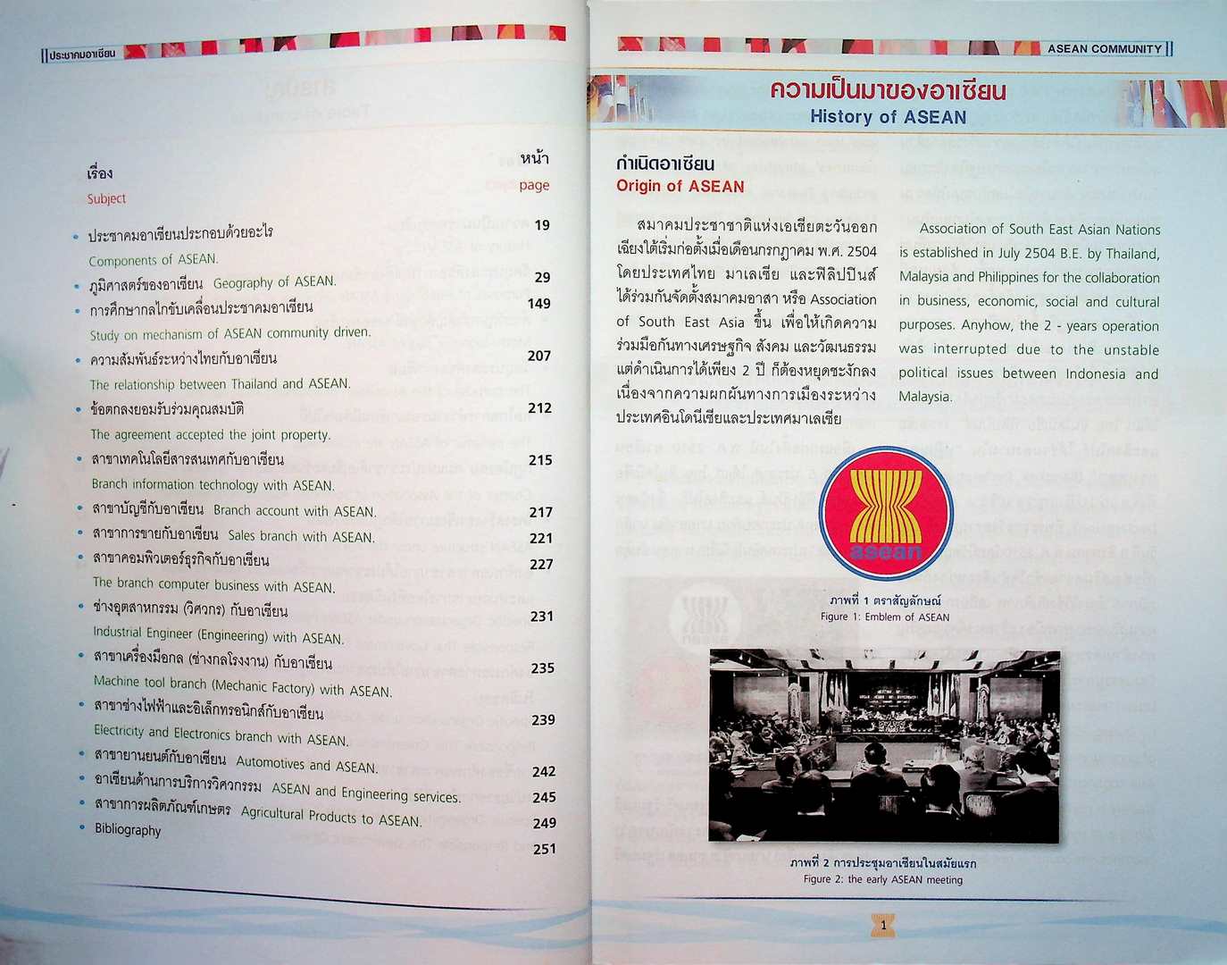 ประชาคมอาเซียน