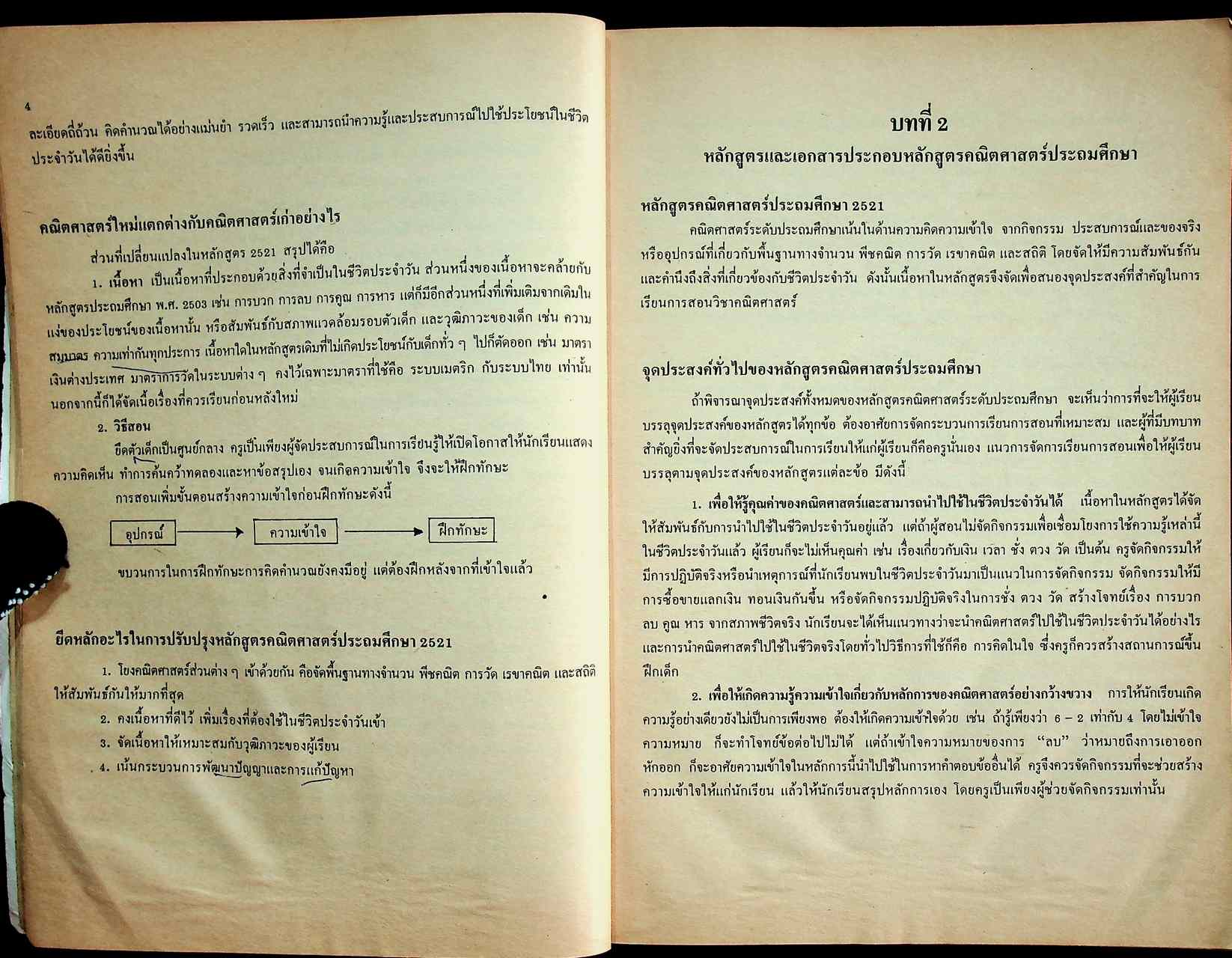 พฤติกรรมการเรียนการสอนคณิตศาสตร์ ระดับประถมศึกษา