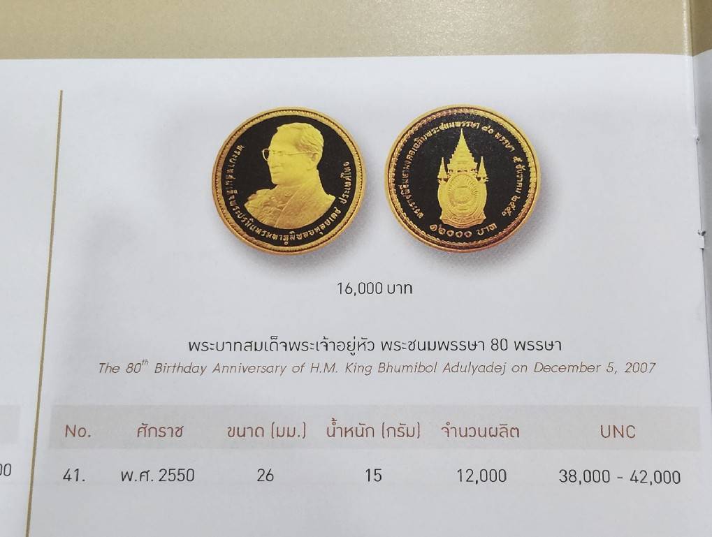 เหรียญทองคำขัดเงา ชนิดราคาหน้าเหรียญ 16000 บาท (ทอง 99 % หนัก 1 บาท) ที่ระลึกพระชนมพรรษา 80 พรรษา รัชกาลที่9 พ.ศ.2550 อุปกรณ์ครบ